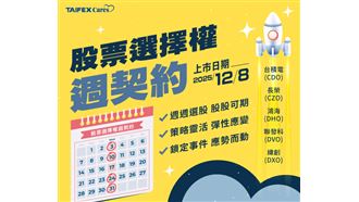 期交所推出個股週選擇權　避險策略再升級