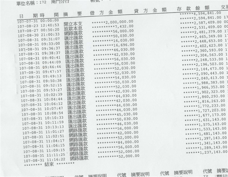 陳佩琪秀出2018年選舉借貸的存摺明細,她還稱「原來檢察官是根據柯黑在節目上瞎掰的東西在辦案的」。(圖/翻攝自陳佩琪臉書)