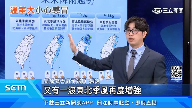 氣象署天氣預報員趙竑說明天氣