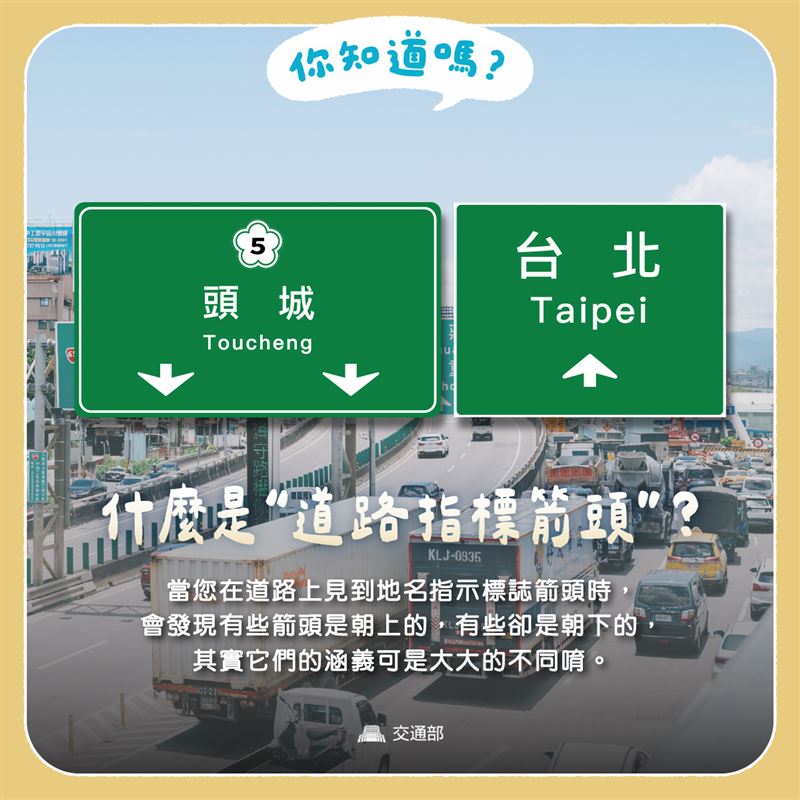 交通部解答國道路段指示標誌「箭頭朝上或朝下」，真實涵義大不同。（圖／翻攝自交通部臉書）