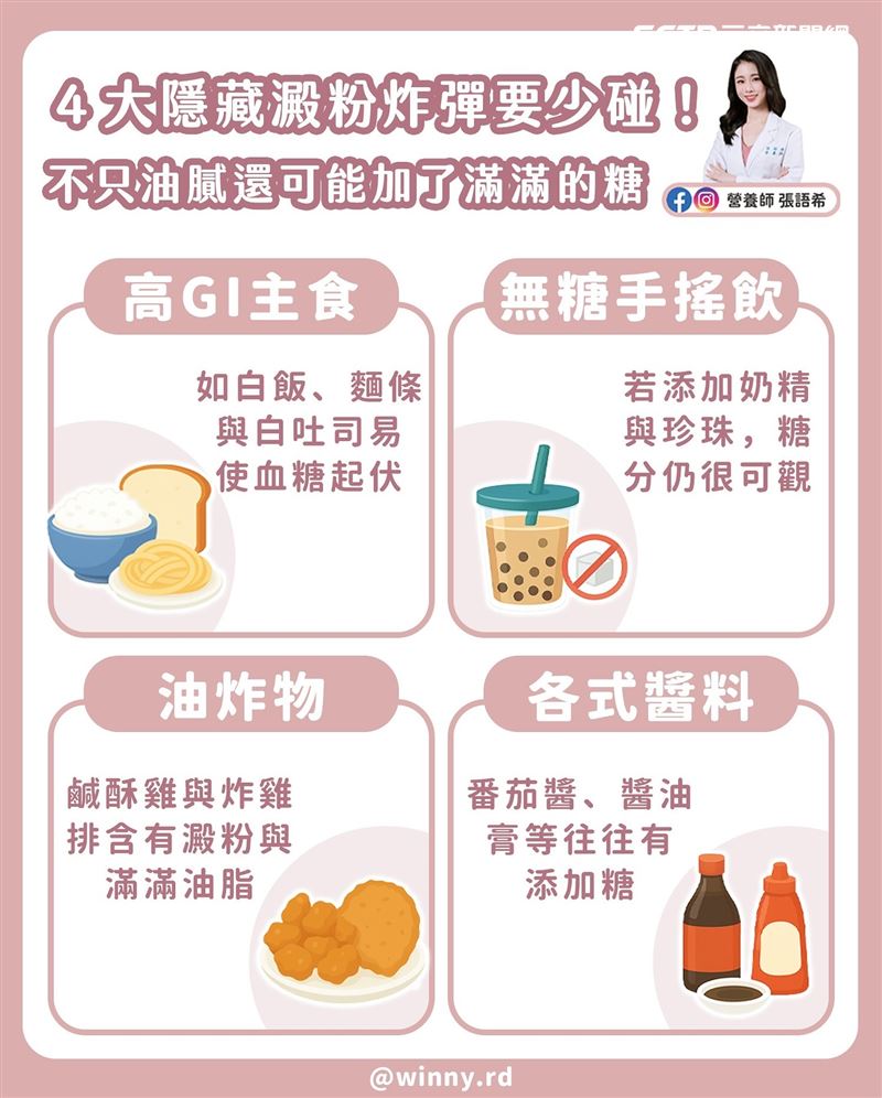 不甜不代表無害！4種食物藏澱粉炸彈（圖／翻攝自營養師張語希臉書）