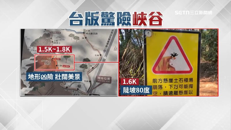 火炎山1.5至1.8K處特別被標註危險
