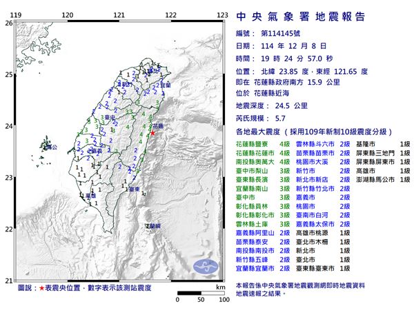稍早約19時25分發生有感地震,台北明顯搖晃