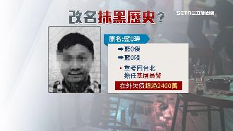 劣跡警翹班簽賭　辭職後「改名」重返警界