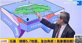 地震。（圖／三立新聞網）