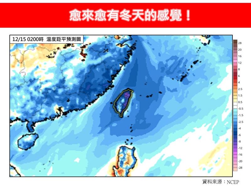 氣象專家林得恩指出,預估14日清晨起,北方冷空氣開始直驅南下,強度直逼今年首波「大陸冷氣團」等級。(圖/翻攝自林老師氣象站 臉書)