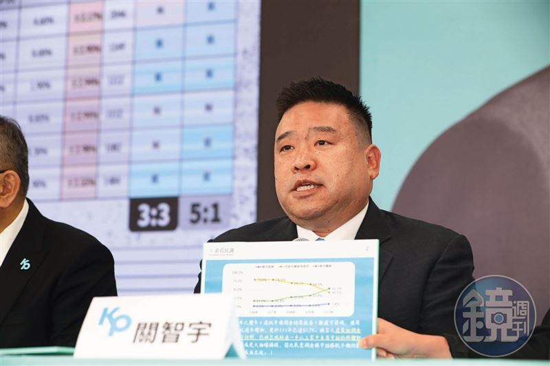 求真民調承攬柯文哲大選多次民調，被稱為民眾黨御用公司，總經理關智宇（圖）曾捐款100萬元給凱思國際，不禁讓人懷疑是否回捐