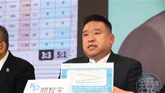 白營御用民調公司也搞寄生　昌扮關鍵角色