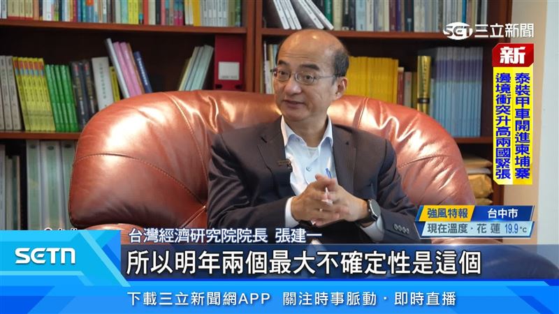 台灣經濟研究院院長張建一
