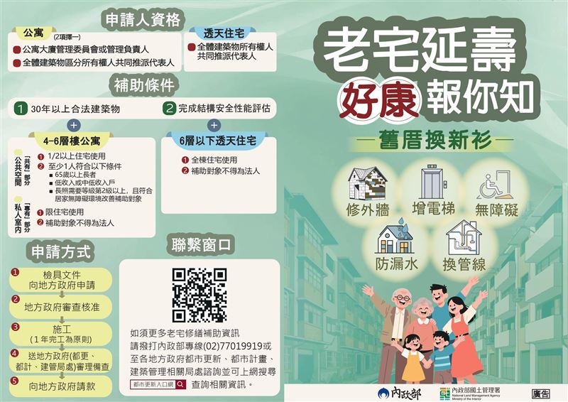 老宅延壽申請資格。(圖/內政部提供)