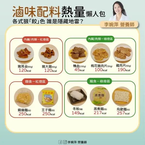 綠燈區的肉類可補充蛋白質,麵食類則要留意吸滿湯汁後鈉太多。(圖/翻攝自李婉萍營養師臉書)