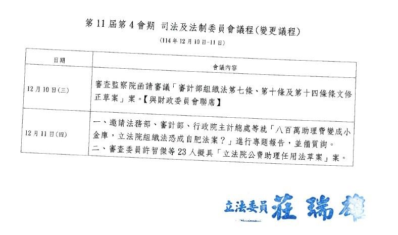 莊瑞雄變更議程，將許智傑、郭國文提出的「立法院公費助理任用法草案」排入11日司法法制委員會議程。（圖／翻攝畫面）