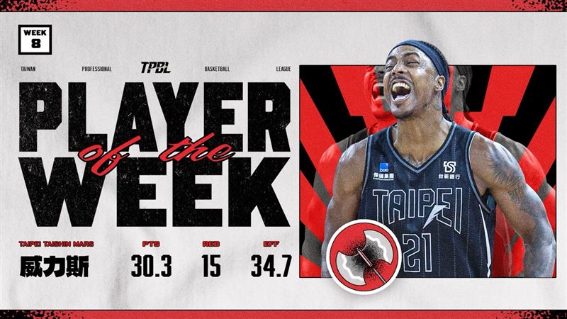 連3場猛飆雙十 台北戰神威力斯奪單週MVP