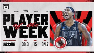 連3場猛飆雙十　台北戰神威力斯奪單週MVP