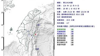 20:01台東近海規模4.7地震！7縣市有感