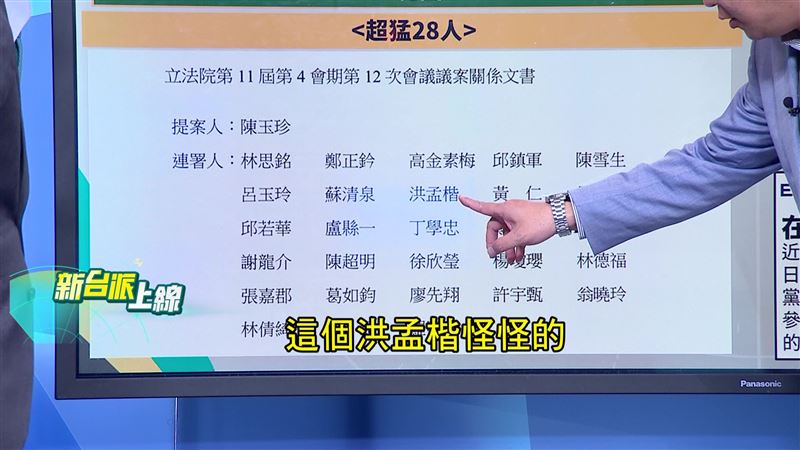 國會助理費除罪化連署名單曝光,王義川對於「形象立委」洪孟楷也簽名連署相當意外。(圖/新台派上線)