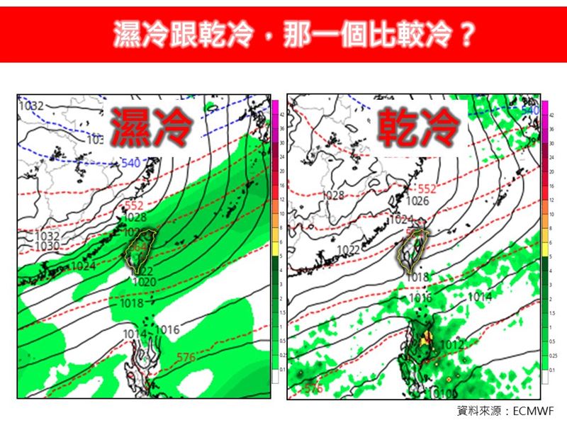 林得恩說，在同樣氣溫下，濕冷會比乾冷「更冷」、「更難受」。（圖／翻攝自林老師氣象站 臉書）