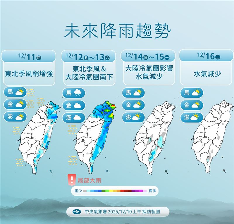 未來降雨趨勢。(圖/氣象署)