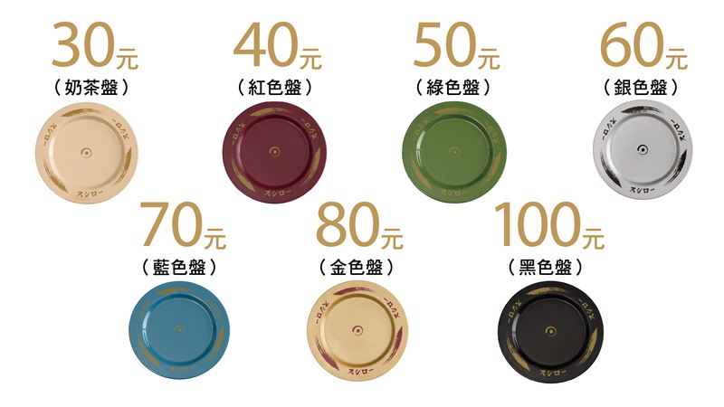 壽司郎盤色調整成7種。(圖/台灣壽司郎提供)