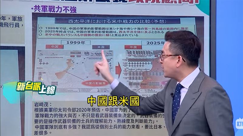 岩崎茂分析中國和美國的戰力時指出,中國近年雖然軍備變強,但一個軍隊強大與否「士兵素質」才是關鍵。(圖/新台派上線)
