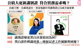 客家電視台「黑白識別證」。（圖／翻攝自立法院議事轉播IVOD）