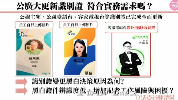 客家電視台識別證採用黑白照片。（圖／翻攝自立法院議事轉播IVOD）