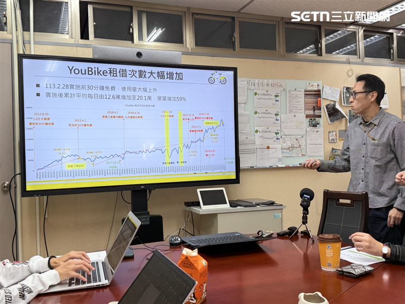 北北桃元旦起YouBike2.0和YouBike2.0E公共自行車傷害險投保程序者,將無法租借任何一台共享單車。(圖/記者李育道攝影)