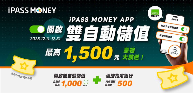 一卡通宣布iPASS MONEY APP下載數已正式突破330萬!12月31日前,開啟「自動儲值」與「自動儲值交易差額」功能,立享最高1,500元豪禮
