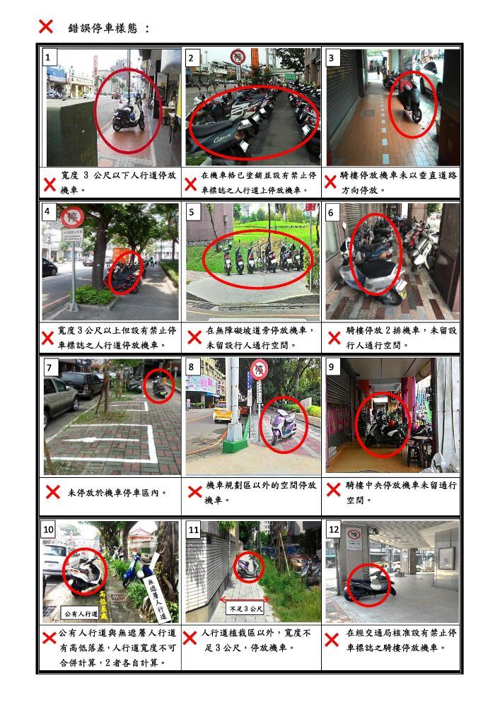 根據台中市政府警察局交通警察大隊公布的錯誤停車樣態。(圖/取自台中市政府警察局)