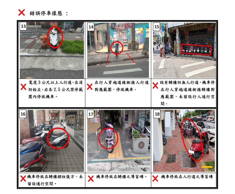 根據台中市政府警察局交通警察大隊公布的錯誤停車樣態。(圖/取自台中市政府警察局)