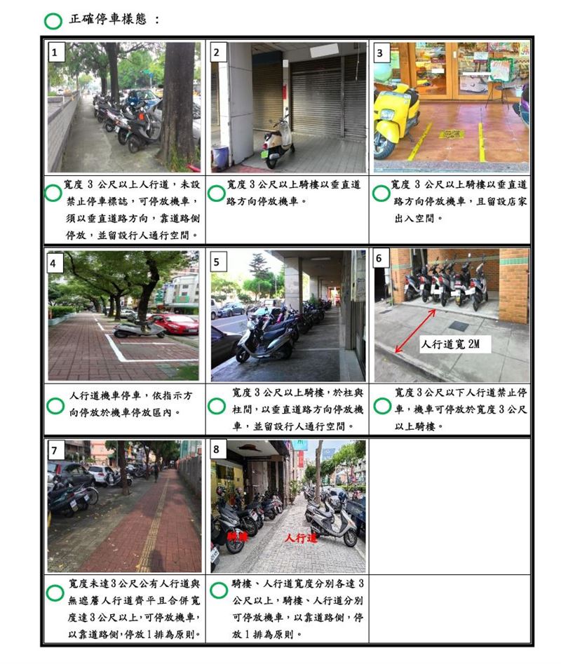 根據台中市政府警察局交通警察大隊公布的正確停車樣態。(圖/取自台中市政府警察局)