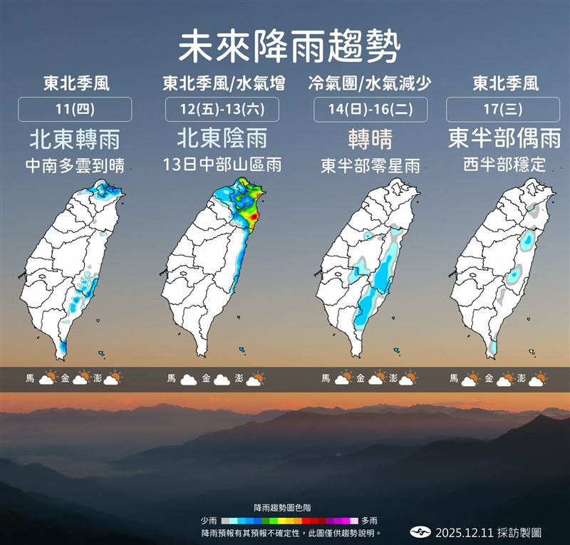 未來一週雨區曝光。(圖/氣象署提供)