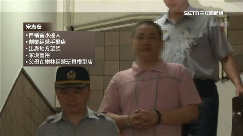 宋志宏出身地方望族、家境富裕,父母在樹林經營玩具模型店