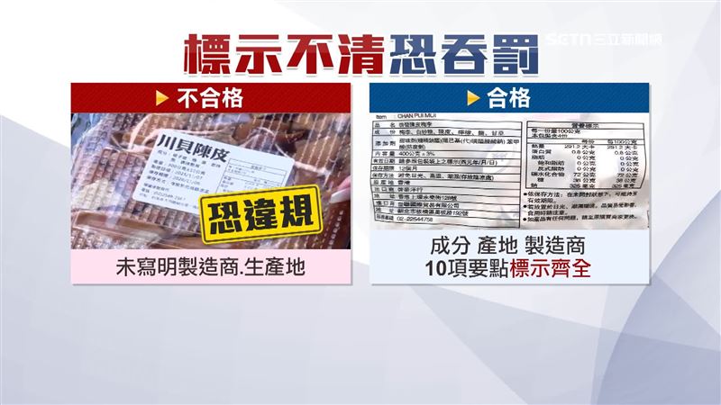 若未標明清楚成分、產地等10項要點，恐遭開罰