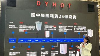 東湧IOT全新智慧熱水系統　節能突破85%