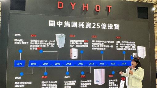 東湧IOT全新智慧熱水系統　節能突破85%