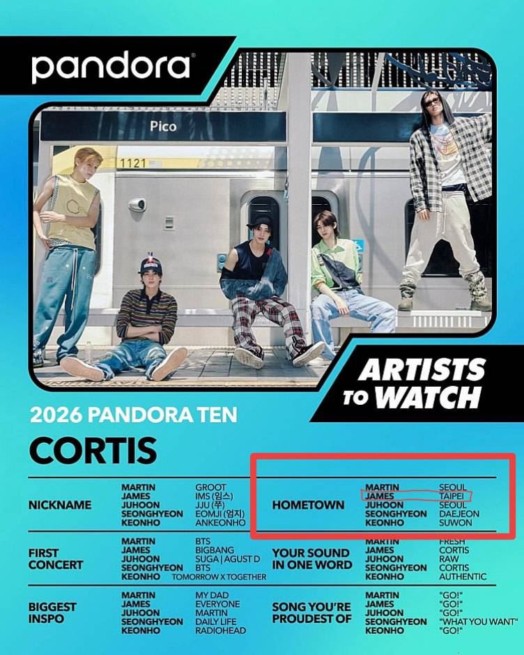 CORTIS趙雨凡家鄉來自台北。(圖/翻攝自IG)