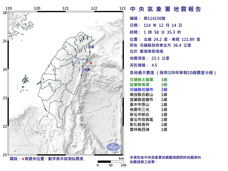 花蓮近海凌晨規模4.5地震，最大震度花蓮、宜蘭縣3級。（圖／翻攝自中央氣象署）