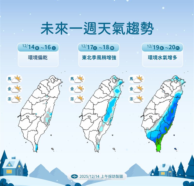 氣象署曝未來一週天氣。(圖/氣象署)