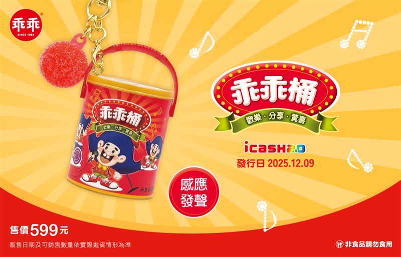 乖乖桶icash2.0。(圖/愛金卡公司提供)