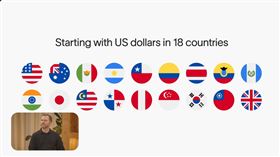 不想輸給搶票機器人？OpenAI執行長Sam Altman力推Worldcoin「銀色圓球」掃虹膜驗明正身！TFH攜手台灣數位信任協會簽署MOU，數發部見證。全台據點狂增至50處，密度全球居冠，誓言成為AI詐騙與黃牛剋星，打造最強數位身分證。包括台灣在內，全世界共有18個國家設置了Worldcoin。（圖／Worldcoin提供）