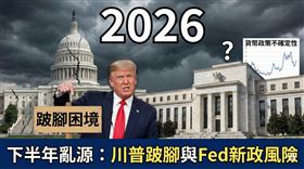 富達經理人張宇翔展望2026，喊出「擁抱風險」將股票部位拉高至九成！他直言AI仍在賣鏟子階段，泡沫言之過早。看好黃金年賺8%、銅價噴發；示警下半年川普跛腳風險，核能稀土則不建議重押，投資人需步步為營。（AI製圖，模擬情境）