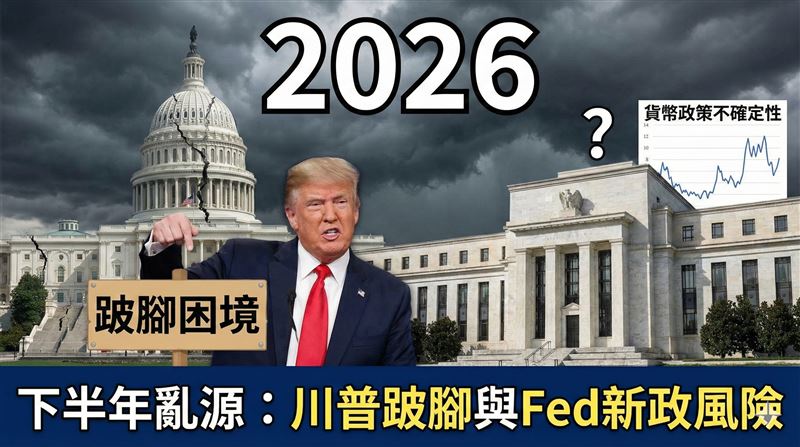 醜話說在前!2026年「兩」大投資亂源出列