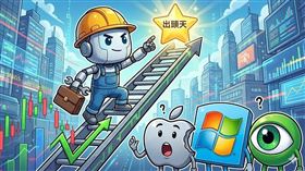 股市高檔震盪，2026年怎麼投？富達經理人李肇斌提出「散」字訣，強調別再單押美股七雄！他點名法國開關廠羅格朗、紐西蘭Infratil等「隱形寶石」正受惠AI浪潮。策略上重倉具避險屬性的交易所與低估值歐洲消費股，更透過靈活操作三星電子的「掩護性買權」，在波動中以此增強收益，示範如何兼顧防禦與成長。（AI製圖）