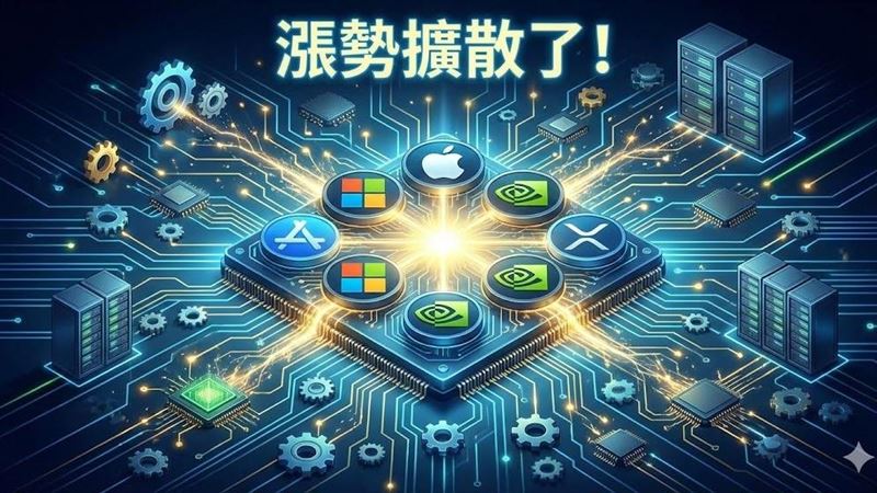 股市高檔震盪，2026年怎麼投？富達經理人李肇斌提出「散」字訣，強調別再單押美股七雄！他點名法國開關廠羅格朗、紐西蘭Infratil等「隱形寶石」正受惠AI浪潮。策略上重倉具避險屬性的交易所與低估值歐洲消費股，更透過靈活操作三星電子的「掩護性買權」，在波動中以此增強收益，示範如何兼顧防禦與成長。（AI製圖）