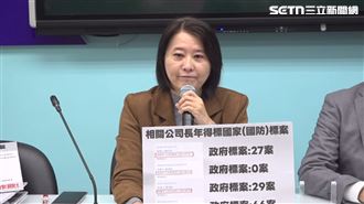 藍委控「茶葉公司」得標國安採購：荒謬