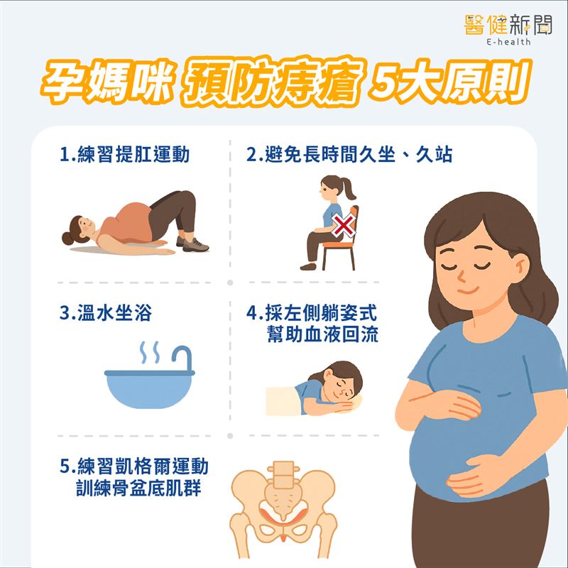 孕婦都會長痔瘡?孕媽咪預防痔瘡「5大原則」。(圖/醫健新聞網提供)