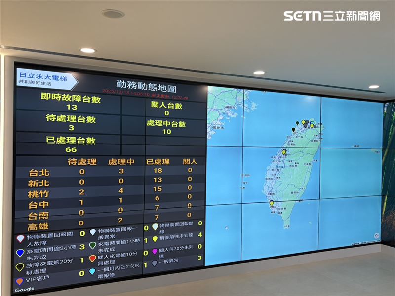 日立永大在台灣維保電梯數量約7.5萬台,其中屋齡超過25年的老舊電梯約1.5萬台。(圖/記者王文承攝影)