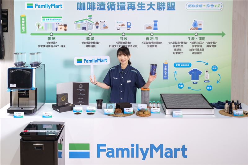 全家店舖導入鴻旭科技研發的咖啡渣乾燥機進行在店乾燥,並透過逆物流方式集中各店舖乾燥咖啡渣,再交由後端夥伴運用,實現咖啡渣系統性循環路徑。(圖/品牌業者提供)