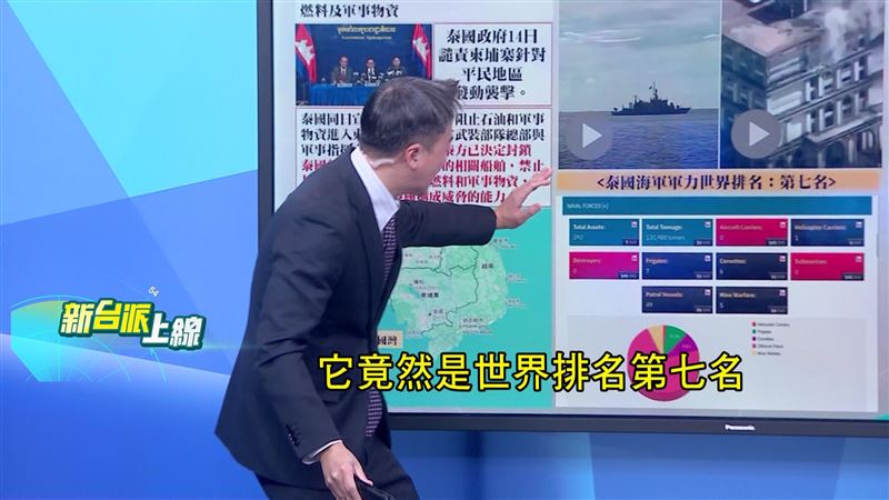 泰國是東南亞強國,海軍實力世界排名第七。(圖/新台派上線)